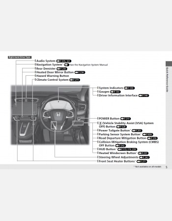 honda cr-v 2022-2023 owners manual rhd and lhd